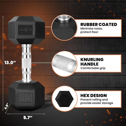 Yes4All Chrome Grip Encased Hex Dumbbells – Hand Weights With Anti-Slip 10-30 LBS Pair in Saudi Arabia