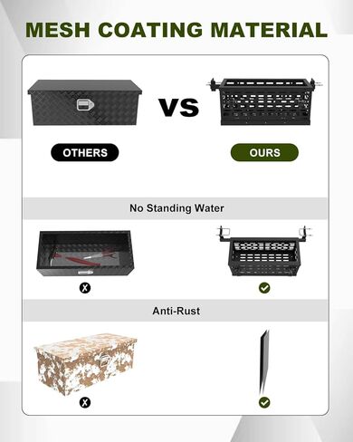 صندوق/صينية أدوات جرار ملائمة عالميًا مع حامل أدوات متعدد الوظائف للخدمة الشاقة مقاس 24x10x10 بوصة/حامل أدوات رف مناسب لجرارات John Deere/Kubota in Kuwait