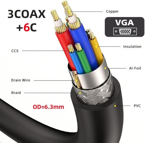 كابل 90 درجة لأسفل بزاوية VGA RGB ذكر إلى وصلة ذكر مستقيمة 3COAX+6C لجهاز عرض الكمبيوتر in Saudi Arabia