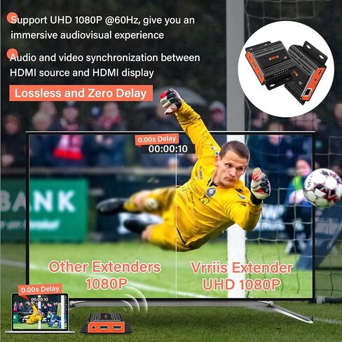 جهاز استقبال موسع RX Only Vrriis HDMI عبر CAT6/6e/7 Ethernet يصل إلى 200 متر/656 قدم UltraHD 1080P @60 هرتز، عبر IP، 1 إلى العديد من محولات جيجابت، قابل للتتالي، امتداد IR، صوت Toslink، بدون فقدان بدون تأخير... in Kuwait