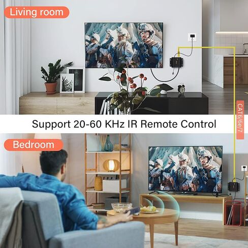 جهاز استقبال موسع RX Only Vrriis HDMI عبر CAT6/6e/7 Ethernet يصل إلى 200 متر/656 قدم UltraHD 1080P @60 هرتز، عبر IP، 1 إلى العديد من محولات جيجابت، قابل للتتالي، امتداد IR، صوت Toslink، بدون فقدان بدون تأخير... in Kuwait