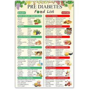 Diabetes Food List Chart Poster,Healthy Diet Canvas Printable for Diabetes Control,Diabetic Food Chart for Type 2 Diabetes Wall Art for Kitchen,Dining Room Wall Decoration