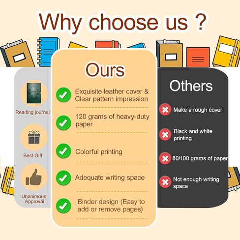 Reading Journal, Reading Journal for Book Lovers, Leather Reading Log, Book Reading Tracker Journal-70 Book Review and Track Your Reading Progress (Blue) in Kuwait