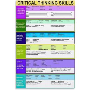 Critical Thinking Skill Poster,Bloom’s Taxonomy Questions Answers Prompt Tacher Classroom Poster-gigapixel-scale-2x Poster for Room Aesthetic Posters & Prints on Canvas Wall Art Poster for Room 12x18i