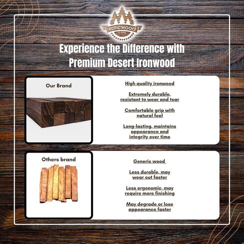 IECAP LLC Desert Ironwood Pen Blanks حزمة من 10- فراغات قلم خشبية غريبة لتنقل الأعمال الخشبية والخشب- لوازم القلم الحرف DIY (6.37 × 0.87 × 0.87 بوصة) in Kuwait
