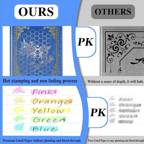 Bee Gifts Bee Faux Leather Vintage Journal Notebook Honey Bee Gifts,Hardcover Notebook for Women Men,Bee Lover Gifts,200 Pages 100 Gsm Journal Notebook with Pen,1 Pack Black A5 (Bee Black) in Kuwait