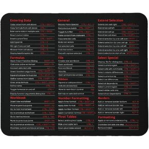 Excel Shortcuts Mousepad Mouse Pad Mouse Mat Desk Accessories Decor 9.5"x8" Color:Excel Shortcuts