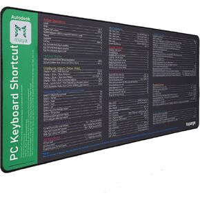 Shortcut Keys Mouse Pad for Blender,Blender Hotkeys Office Desk Mat,Work Desk Large XXL Keyboard Mousepad, Waterproof Non-Slip and Stitched Edge(31.5×13.8 inch)