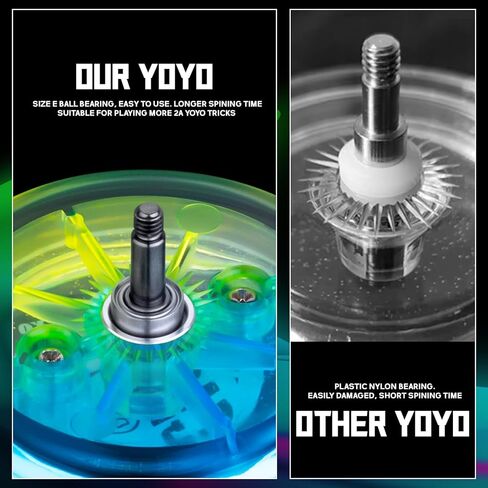 MAGICYOYO D1 GHZ Beginner Yoyo for Kids, Starter Yoyos Glow in The Dark, Auto Return Yo yo for Kids, Responsive Yoyo for 2a Looping Trick, Kids Yo-yo with 6 Yoyo Strings (Glow Blue) in Kuwait