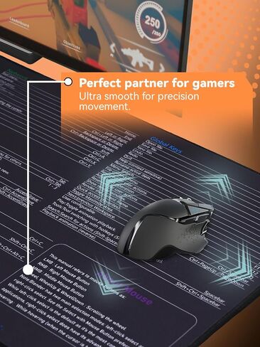 Shortcut Keys Mouse Pad for Blender,Blender Hotkeys Office Desk Mat,Work Desk Large XXL Keyboard Mousepad, Waterproof Non-Slip and Stitched Edge(31.5×13.8 inch) in Saudi Arabia