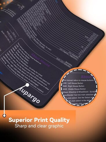 Shortcut Keys Mouse Pad for Blender,Blender Hotkeys Office Desk Mat,Work Desk Large XXL Keyboard Mousepad, Waterproof Non-Slip and Stitched Edge(31.5×13.8 inch) in Saudi Arabia