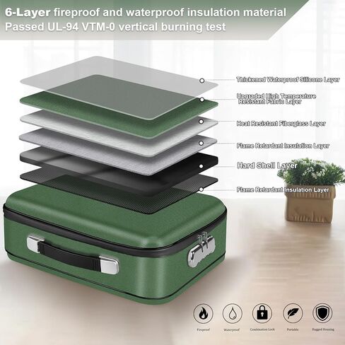 Fireproof Document Box, Hard Shell Fireproof Box, Document Organizer with Lock, Fireproof Water Resistant box, Portable Documents Safe Box for Important Document Certificates, Laptop, Passports,Silver in Saudi Arabia