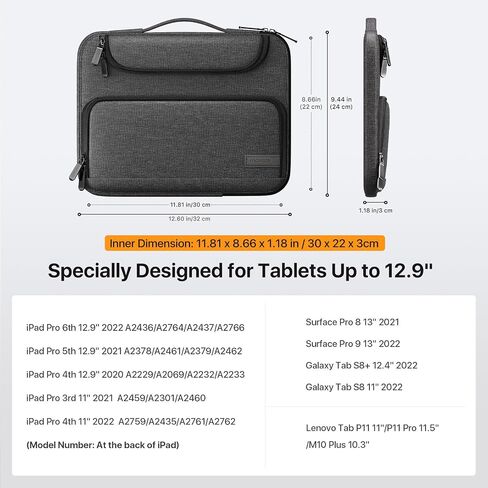 MoKo 13-14 Inch Laptop Sleeve Bag Fits New 13-inch Mac Air M5 & Mac Neo A18 Pro, 14" MacPro M5/M4/M3/M2/M1, 13" Mac Air, Polyester Bag with Double Pockets, Retractable Handle, Black & Gray in Saudi Arabia