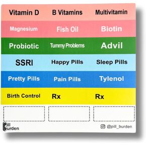 Cute Medication Labels, Vitamin Labels, Supplement Labels