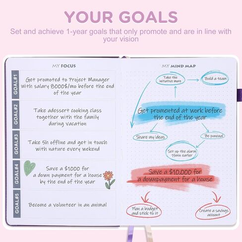 Planner PRO – Weekly & Monthly Life Planner to Increase Productivity, Time Management and Hit Your Goals – Organizer, Gratitude Journal – Undated, 1 Year – Softcover, 8.3x5.7″ (black) in Saudi Arabia