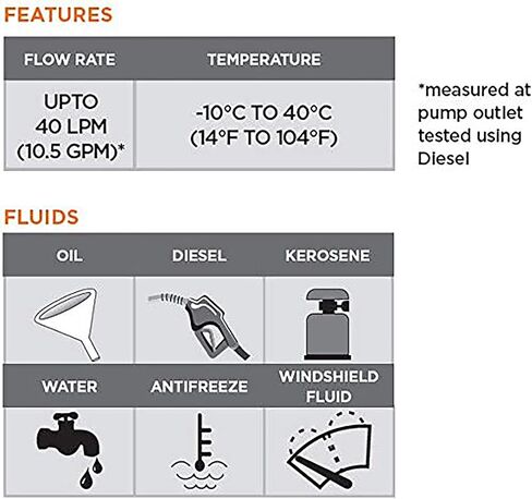 Groz 45523 Electric Fuel and Oil Pump, 24V AC in Kuwait