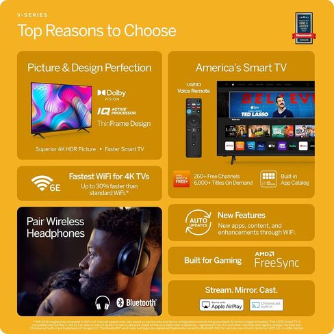 VIZIO 65 بوصة فئة V-Series - V655M-K04 - 4K Ultra HD - تلفزيون ذكي WiFi 6E Tri-Band - الألعاب - Dolby Vision HDR/HDR10+ - HDR/HDR10+ Bluetooth قادر - معالج IQ النشط - جهاز التحكم عن بعد الصوتي (متجدد) in Saudi Arabia