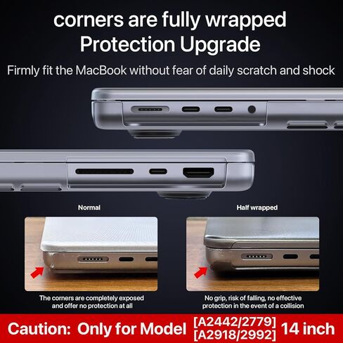 for MacBook Pro 14 inch Case 2024-2021 M4 M3 M2 M1 Pro/Max [100% Match Official Color] A3401 A3112 A2992 A2918 A2779 A2442 Matte Cover Protective Hard Shell Case Laptop - Space Black Clear in Saudi Arabia
