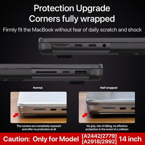 for MacBook Pro 14 inch Case 2024-2021 M4 M3 M2 M1 Pro/Max [100% Match Official Color] A3401 A3112 A2992 A2918 A2779 A2442 Matte Cover Protective Hard Shell Case Laptop - Space Black Clear in Saudi Arabia