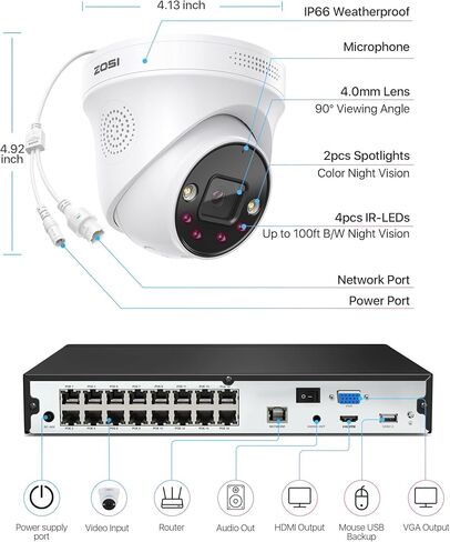 ZOSI 8CH 5MP Home Security Cameras System,H.265+ 8 Channel 5MP CCTV DVR,8pcs 5MP Wired Surveillance Cameras Indoor Outdoor,120ft Night Vision,Motion Detection,2TB Hard Drive for 24/7 Recording in Saudi Arabia