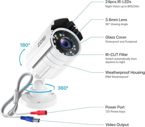 نظام كاميرات مراقبة منزلية ZOSI 8CH 5 ميجابكسل، H.265+ 8 قنوات 5 ميجابكسل CCTV DVR، 8 كاميرات مراقبة سلكية 5 ميجابكسل داخلية وخارجية، رؤية ليلية 120 قدمًا، كشف الحركة، محرك أقراص ثابتة 2 تيرابايت للتسجيل على مدار الساعة طوال أيام الأسبوع in Saudi Arabia