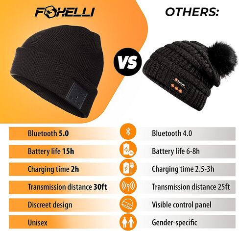 Foxelli Bluetooth Beanie – Wireless Beanie Hat with Headphones for Men & Women in Saudi Arabia