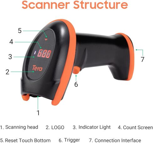Tera Pro Series Wireless 1D 2D QR Barcode Scanner with Cradle Display Counting Screen Extra Fast Scanning Speed Ultra High Resolution Handheld Image Bar Code Reader for Warehouse Inventory HW0008 in Kuwait