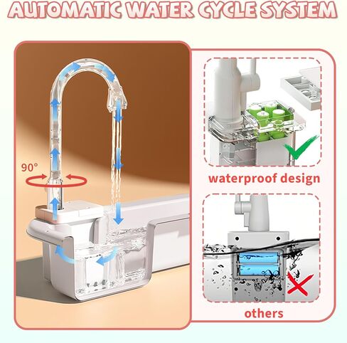 Kids Play Sink with Running Water,Toddler Sink Dishwasher Toy with Electric Faucet, Pretend Play Water Table for Toddlers Age2-4, Role Play Kitchen Playset Gift for Boy Girl 3-5 Years Old(Pink) in Saudi Arabia