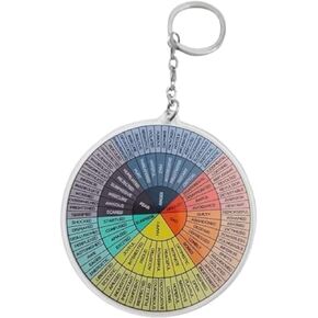 Emotion Wheel Chart, Colorful Feelings Wheel Round Mood Wheel Therapy Emotions Mental Health Color Wheel Social Work Feelings, Sign Key Holder Feelings Chart Feelings Wheel