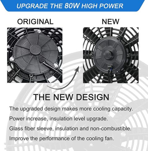 مراوح تبريد مشعاع كهربائي مقاس 12 بوصة، مروحة تبريد عالمية رفيعة، مجموعة تثبيت 12 فولت، 1750 قدم مكعب في الدقيقة باللون الأسود in Kuwait