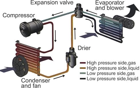مراوح تبريد مشعاع كهربائي مقاس 12 بوصة، مروحة تبريد عالمية رفيعة، مجموعة تثبيت 12 فولت، 1750 قدم مكعب في الدقيقة باللون الأسود in Kuwait