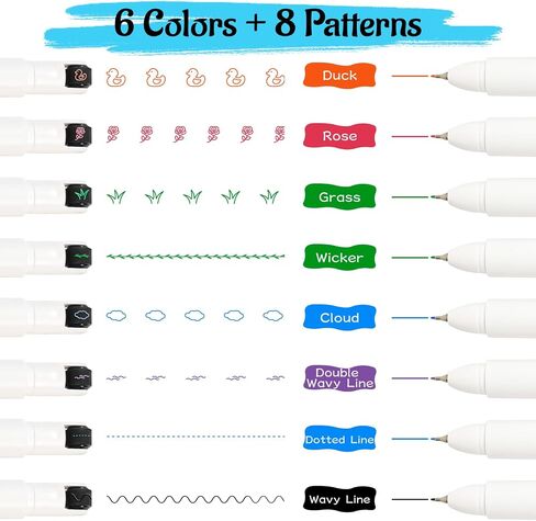 8Pcs Colorful Highlighters Curve Pen - 8 Patterns, Assemblable, DIY Shapes, Suitable for Journaling, Scrapbooking, Greeting Cards, Note Taking, Drawing, Novelty Gift in Saudi Arabia
