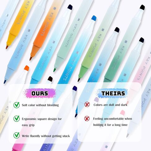 EOOUT (18Pack) Pastel Highlighters, Highlighters Assorted Colors, Aesthetic Highlighters for Bible for Journal Planner School Office Supplies in Saudi Arabia