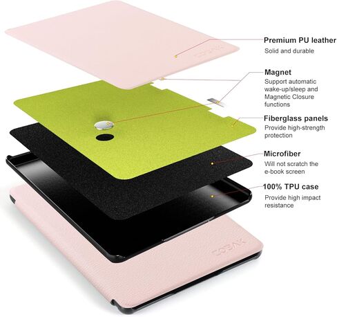 CoBak Case for All New Kindle 11th Generation 2022 Release Only - Ultra Slim PU Leather Smart Cover with Auto Sleep and Wake, Premium Protective Case for Kindle 2022 in Saudi Arabia