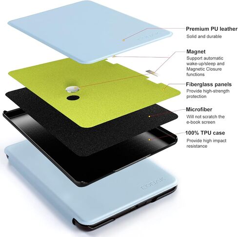 CoBak Case for All New Kindle 11th Generation 2022 Release Only - Ultra Slim PU Leather Smart Cover with Auto Sleep and Wake, Premium Protective Case for Kindle 2022 in Saudi Arabia