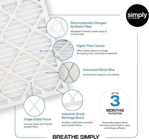 Simply 12x18x1 Air Filter, Merv 8, MPR 600, 6 Pack, For Home AC Furnace & HVAC (Actual Size: 11.75"x17.75"x0.75") DUST, Pet, & Allergy Control in Kuwait