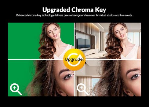 AVKANS HDMI SDI Live Stream Video Switcher، Pro Live Streaming Multi Camera Video Mixer Switcher مع 2X HDMI 2X SDI مدخلات USB3.0 تسجيل الفيديو in Kuwait