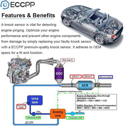مستشعر تفجير الضربة ECCPP متوافق مع 1990-1997 لسيارة Lexus LS400 4.0L، 1992-1997 لسيارة Lexus SC400 4.0L، 1992-1995 لسيارة Toyota 4Runner 2.4L، 1992-1995 لسيارة Toyota 4Runner 3.0L 89615-50010 in Saudi Arabia