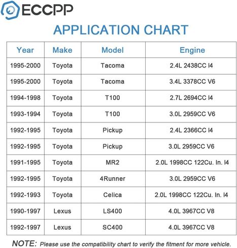 مستشعر تفجير الضربة ECCPP متوافق مع 1990-1997 لسيارة Lexus LS400 4.0L، 1992-1997 لسيارة Lexus SC400 4.0L، 1992-1995 لسيارة Toyota 4Runner 2.4L، 1992-1995 لسيارة Toyota 4Runner 3.0L 89615-50010 in Saudi Arabia