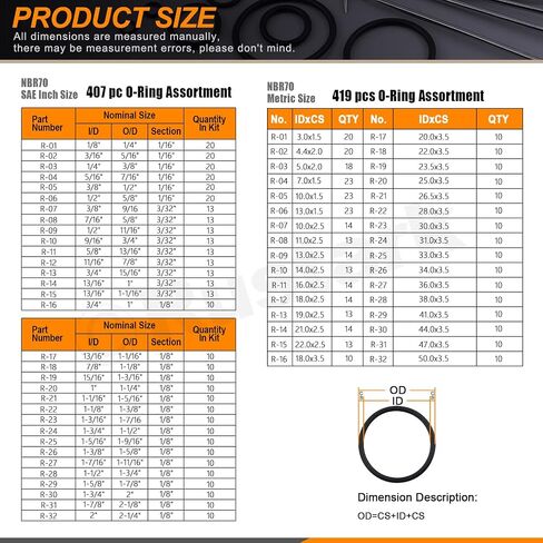 834 قطعة SAE ومتري O Ring مجموعة متنوعة مع O Ring Remover الدقة السنانير أدوات عالمية النتريل المطاط Oring Kit للسيارات حاقن الوقود صنبور السباكة إصلاح الختم in Saudi Arabia