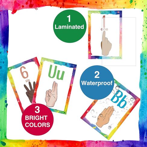 36 ملصق حروف أبجدية ASL، بطاقات فلاش لغة الإشارة ABC، مجموعة لوحات إعلانات لتعليم لغة الإشارة الأمريكية لأرقام الحروف الأبجدية للأطفال الصغار والطلاب وديكور الفصل الدراسي in Saudi Arabia
