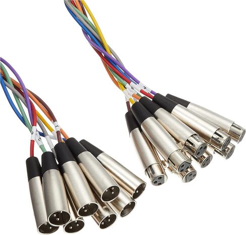 Hosa XLR-802 Balanced Snake, XLR3F to XLR3M, 2 m in Saudi Arabia