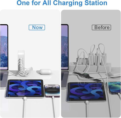 كتلة شاحن USB C بقدرة 120 وات، محطة شحن لأجهزة متعددة، كتلة شحن USB، محور شحن سريع USB C GaN، شاحن كمبيوتر محمول USB C بقدرة 65 وات متوافق مع أجهزة MacBook Pro/Air، iPhone، iPad، Samsung in Saudi Arabia