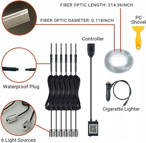 Car Interior LED Strip Light 6 in 1 Car Neon Ambient Lighting - Kits with 26.3FT Fiber Optic,16 Million Colors Sound Active Function and Wireless Bluetooth APP Control in Saudi Arabia
