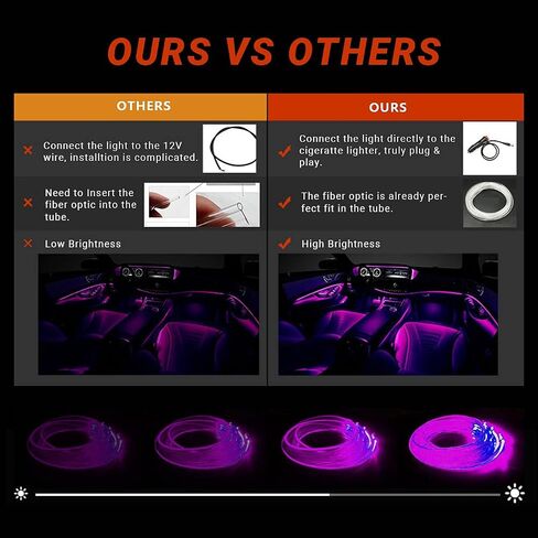 Car Interior LED Strip Light 6 in 1 Car Neon Ambient Lighting - Kits with 26.3FT Fiber Optic,16 Million Colors Sound Active Function and Wireless Bluetooth APP Control in Saudi Arabia