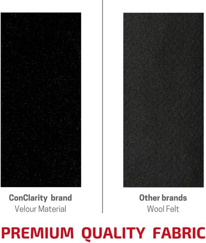 1 in x 60 ft - Vibrancy Enhancing Projector Screen Felt Tape Border Deepest Black Ultra High Contrast Flocking for DIY Screen Borders Absorbs Light, Brightens Image & Stops Bleed in Saudi Arabia