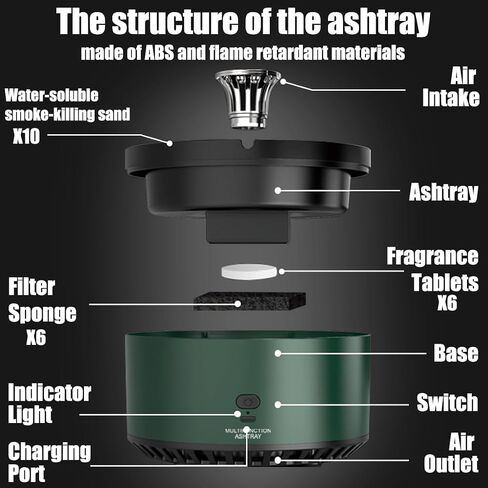 Smokeless Ashtray，Indoor Smoke Removing Ashtray, Clean Air Ashtray Air Purifiers for Home, Smoke Eater Ashtray, Outdoor Ashtrays for Smokers, Suitable for Office、Home、Indoor、Outdoor、Car(Green) in Saudi Arabia