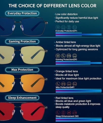 ANYLUV Reading Glasses for Men Blue Light Carbon Fiber Computer Blocking Reader Glasses Mens Blocker 2.0 Magnification in Kuwait