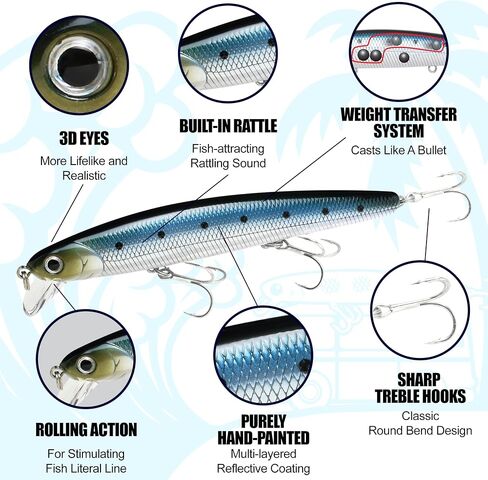 LUCKY CRAFT Flashminnow 110 in Saudi Arabia