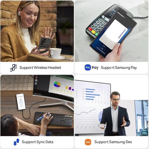 LVFAN for Samsung Galaxy S22 Ultra Battery Case, 10000mAh Fast Charging & Wireless Charging Case Battery Pack, Portable Extended Battery Charging Case for Samsung Galaxy S22 Ultra Black in Kuwait